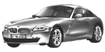 BMW E86 U1753 Fault Code